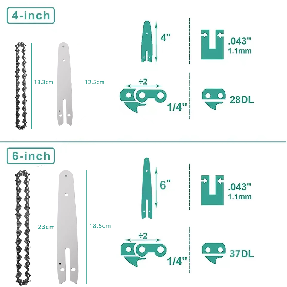 전기 전기 톱 체인 가이드 플레이트 미니 강철 전기 톱 - Gardening Tools Guide 리뷰 및 가격