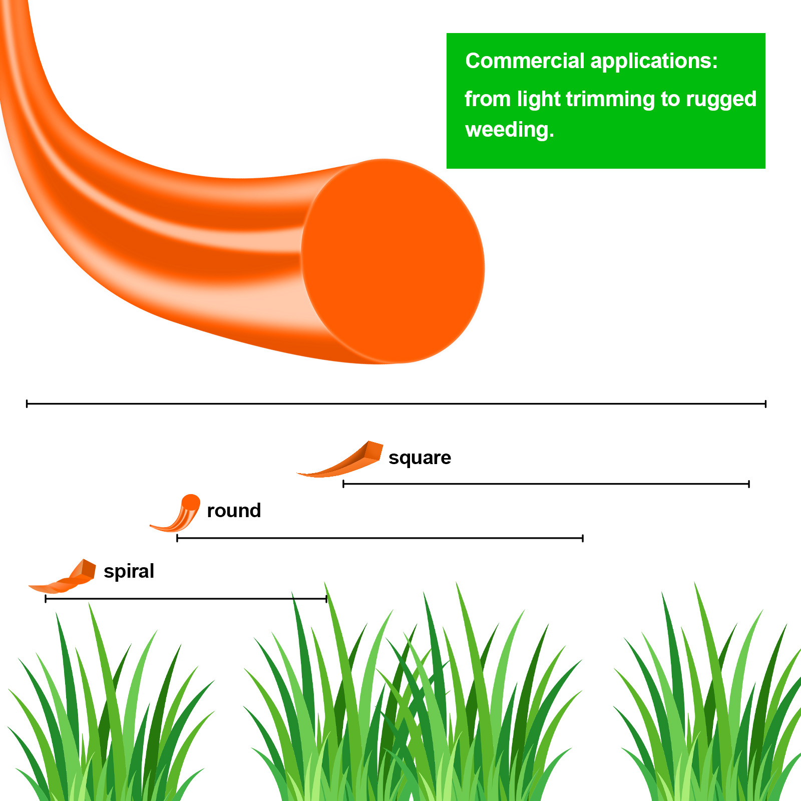 1.6mm~3mm*15M 원형 나일론 트리머 라인 브러 - Gardening Tools Usa 리뷰 및 가격